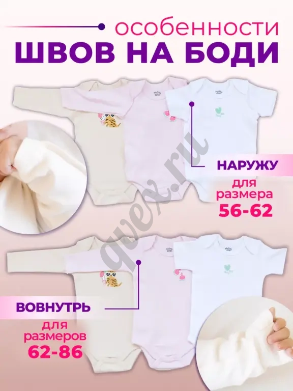 Набор детских боди, комплект 3 шт